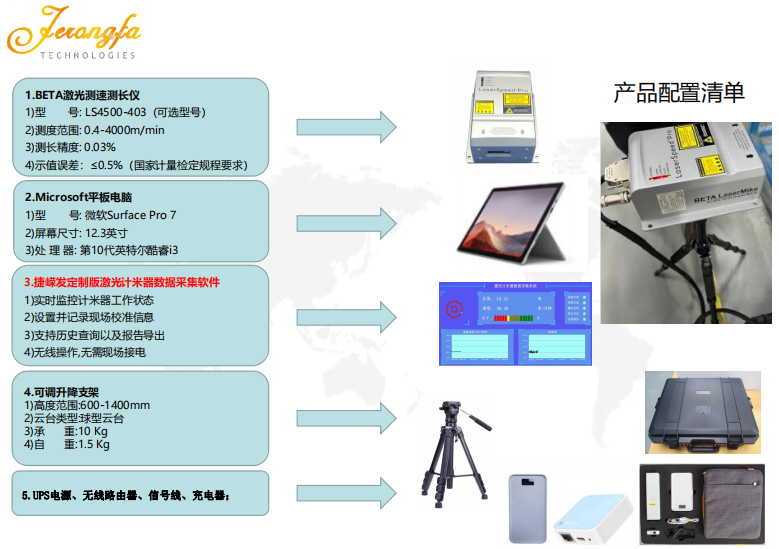 便攜式計米校準系統(tǒng)